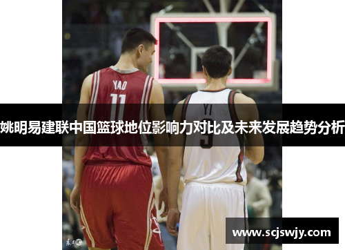 姚明易建联中国篮球地位影响力对比及未来发展趋势分析