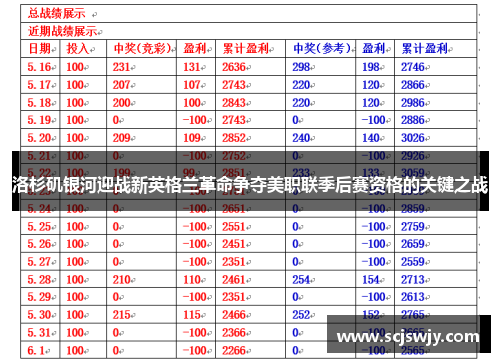 洛杉矶银河迎战新英格兰革命争夺美职联季后赛资格的关键之战