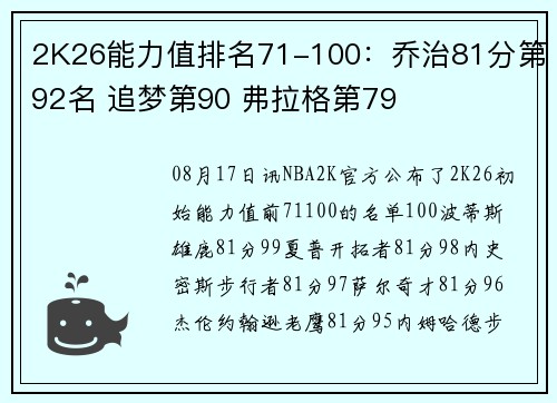 2K26能力值排名71-100：乔治81分第92名 追梦第90 弗拉格第79